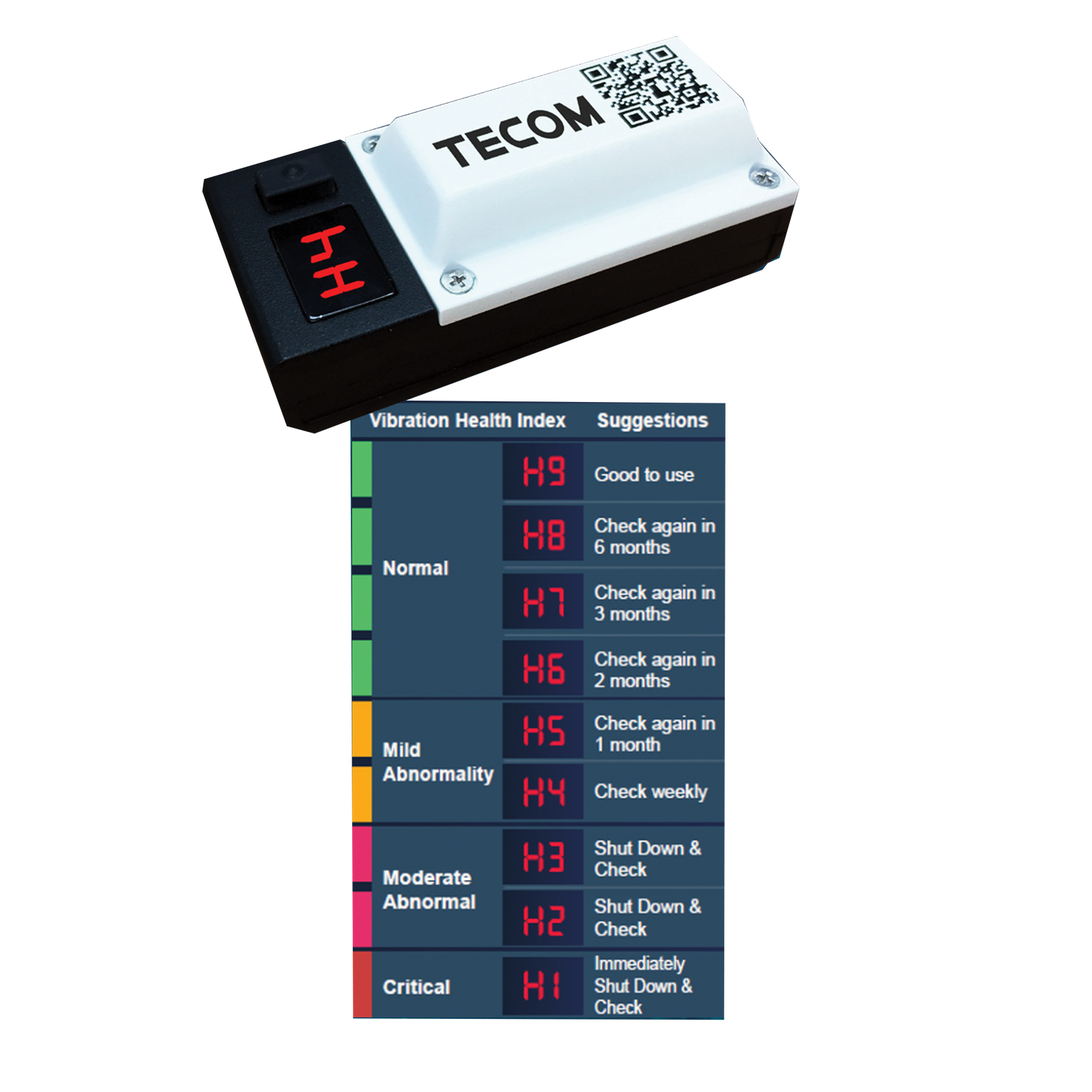 TECO Vibration Sensor