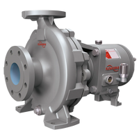 Durco® Mark 3 ISO Sealed Chemical Process Pump