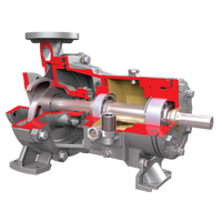 Durco® Mark 3 ISO Sealed Chemical Process Pump