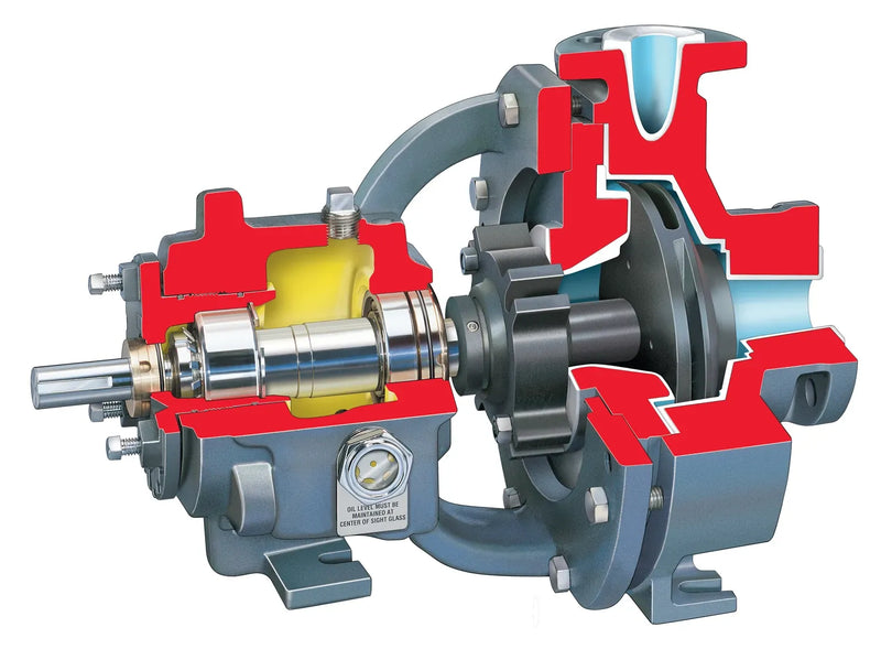 Durco® PolyChem S-Series Sealed ASME (ANSI) Chemical Process Pump with Fluoropolymer-Lining