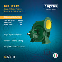 BHR Series