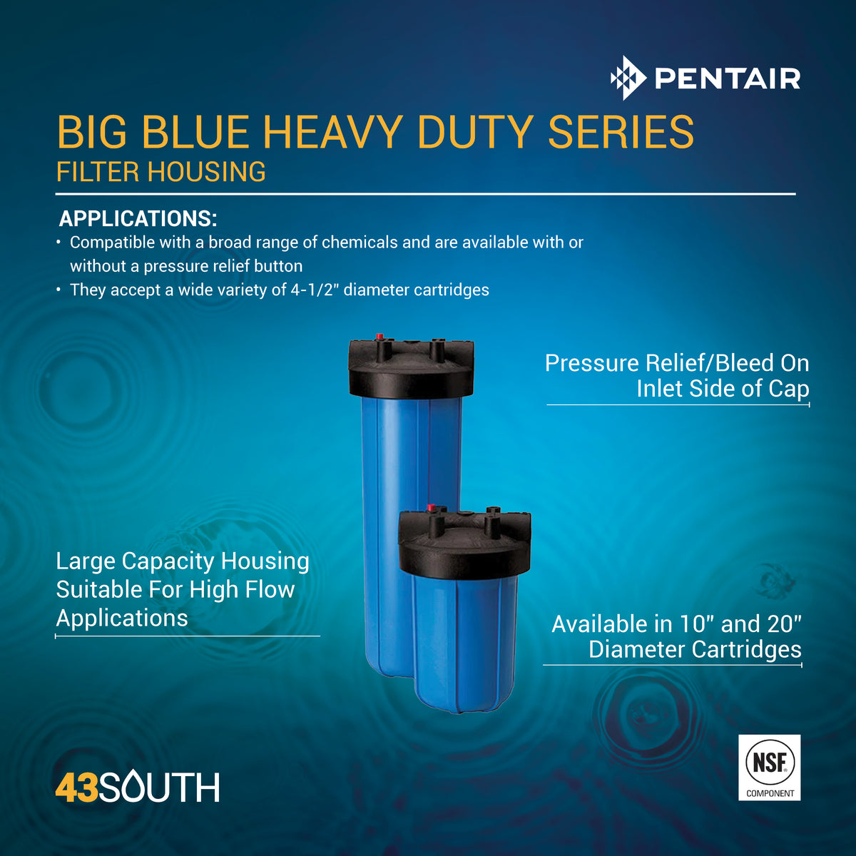 Big Blue Heavy Duty Housings