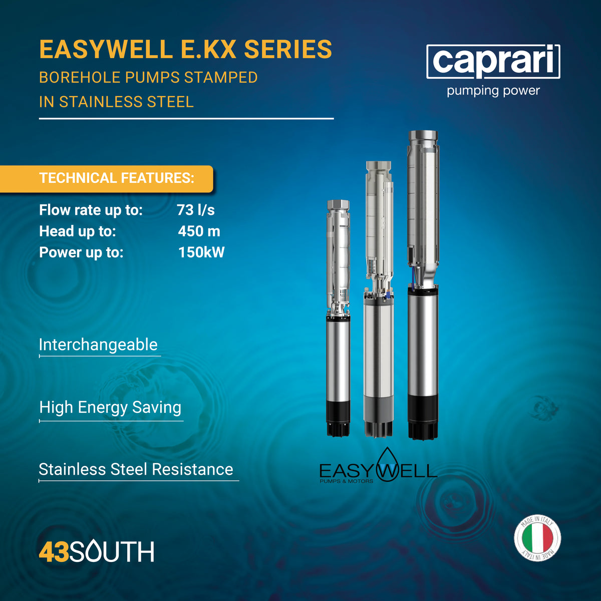 Easywell E.KX Series