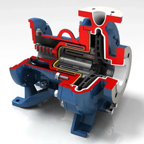 INNOMAG® TB-MAG Fluoropolymer-Lined, Magnetic Drive ISO/ASME (ANSI) Chemical Process Pump