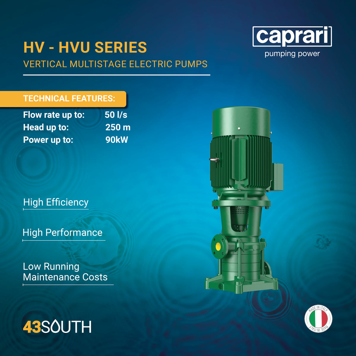 HV-HVU Series