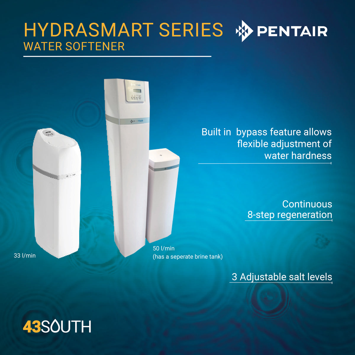 Hydrasmart Water Softener