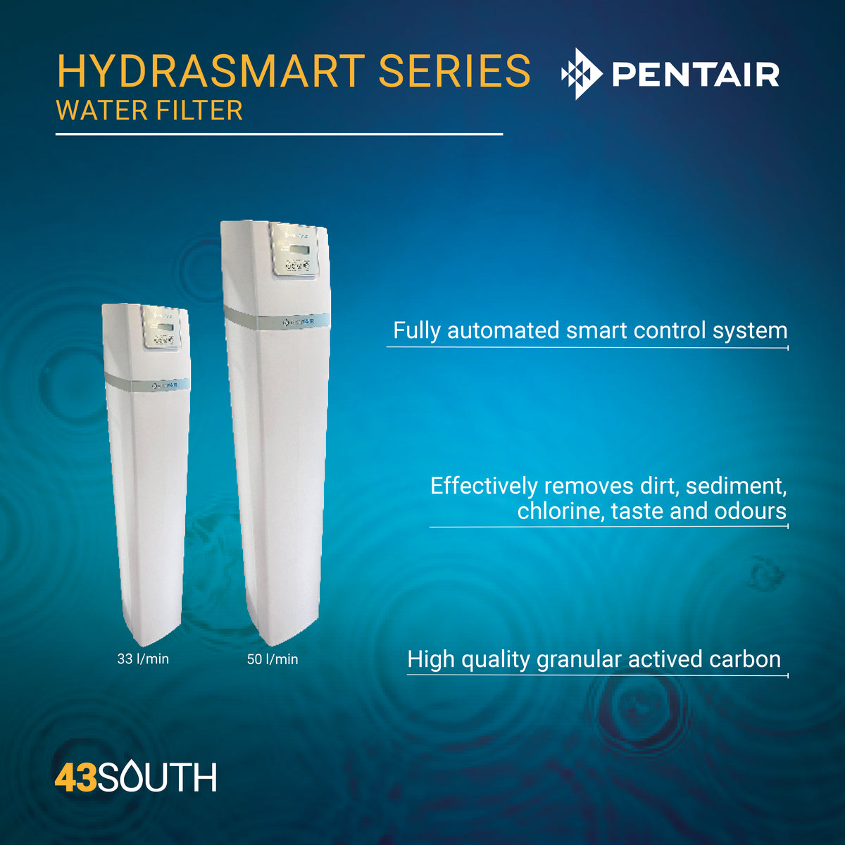 Hydrasmart Water Filter
