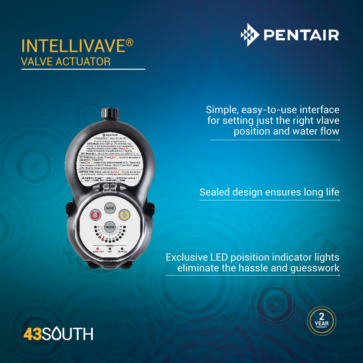 IntelliValve