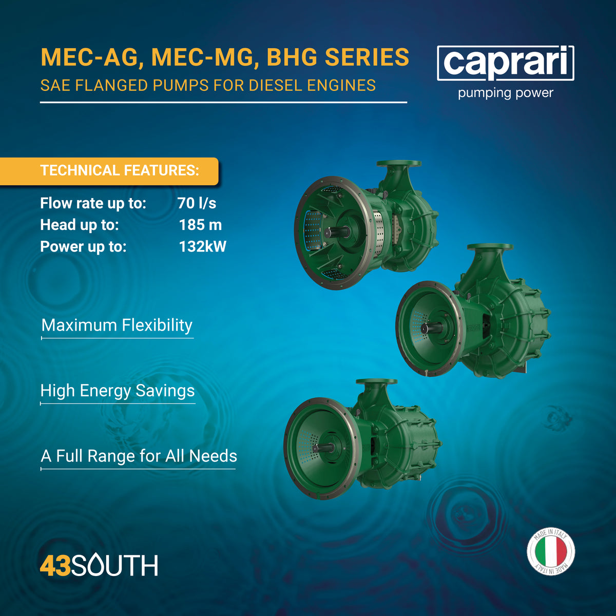 MEC-AG / MEC-MG / BHG Series