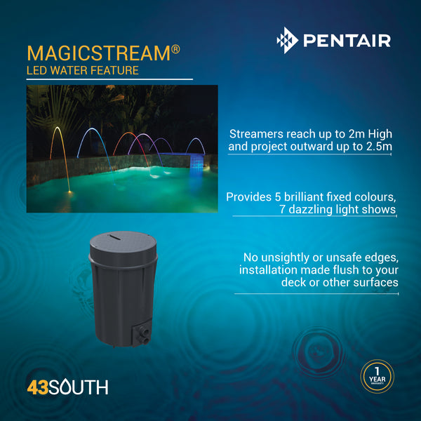 MagicStream Laminars - 43South