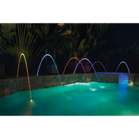 MagicStream Laminars