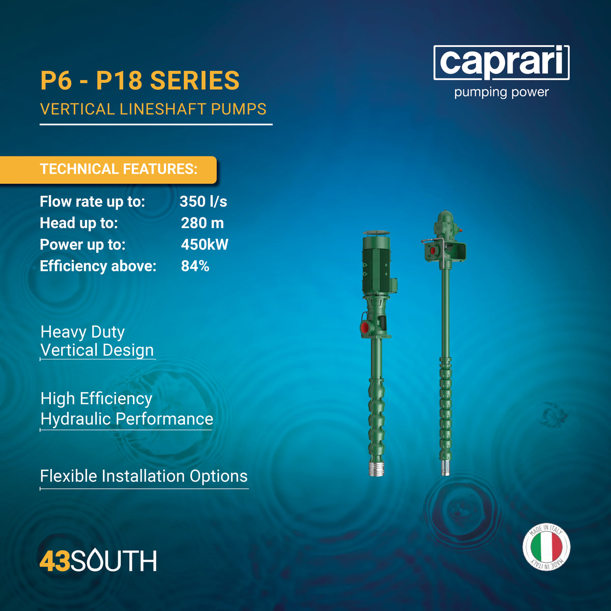 P6 – P18 Series