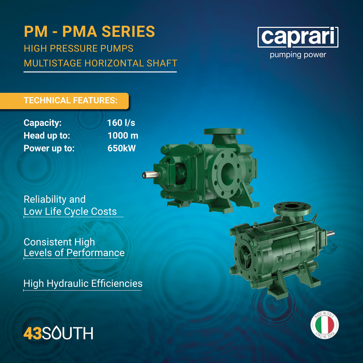 PM - PMA Series