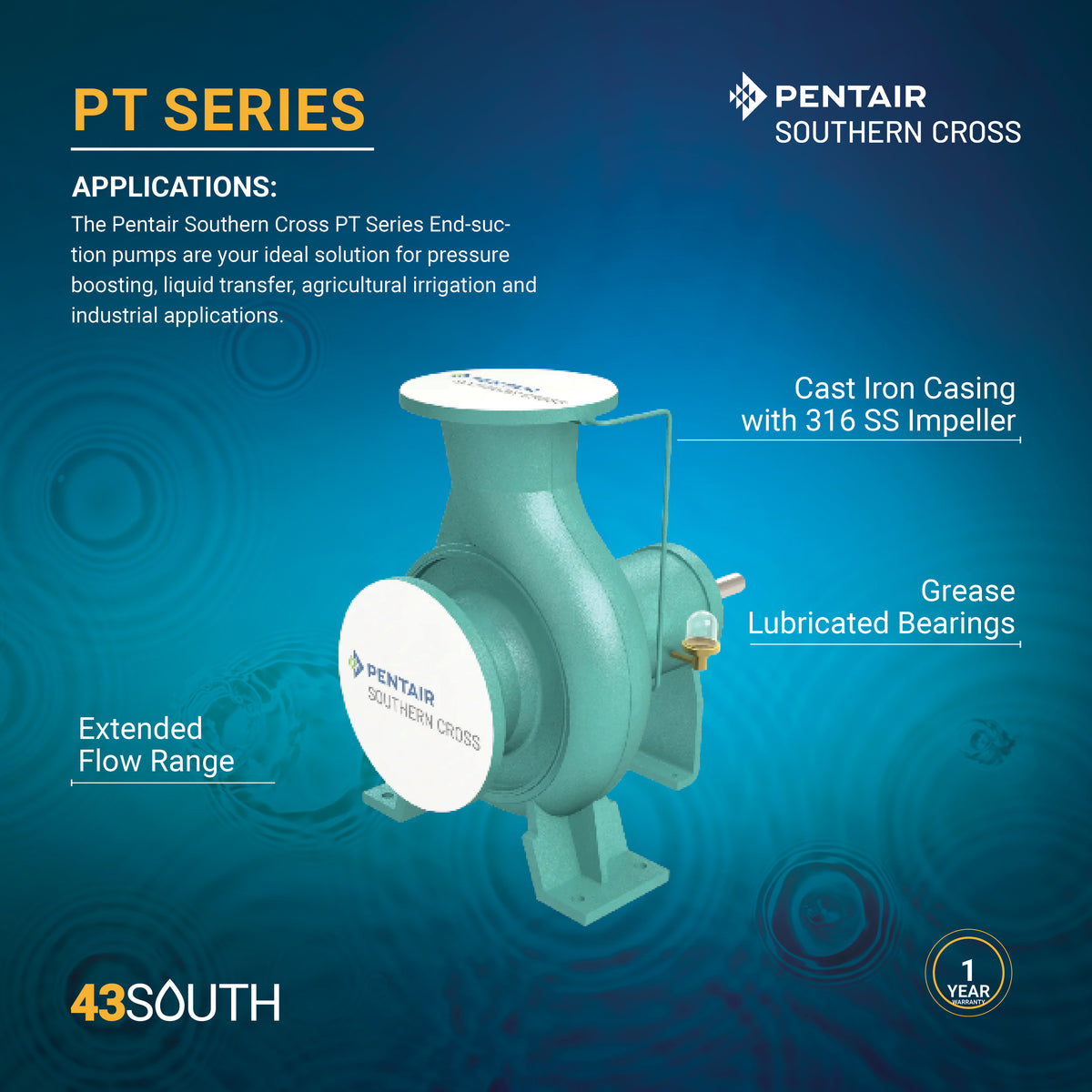 PT SERIES