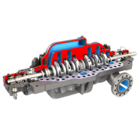 Flowserve DMX Between Bearings Pump - Axially Split, Multistage, Single Case