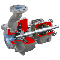 Flowserve HPX API Process Pump