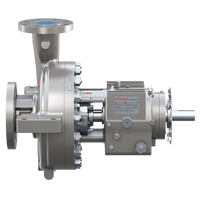 Flowserve HPX API Process Pump