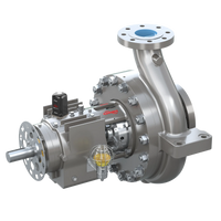 Flowserve HPX API Process Pump