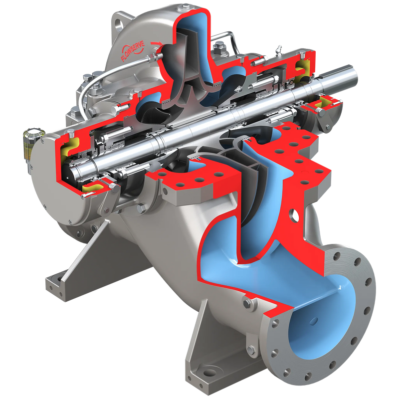 Worthington® LNN Between Bearings Pump - Axially Split, Single Case