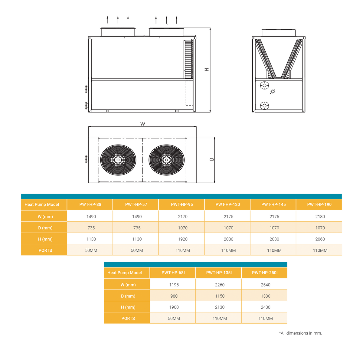 PWT Commercial Heat Pumps