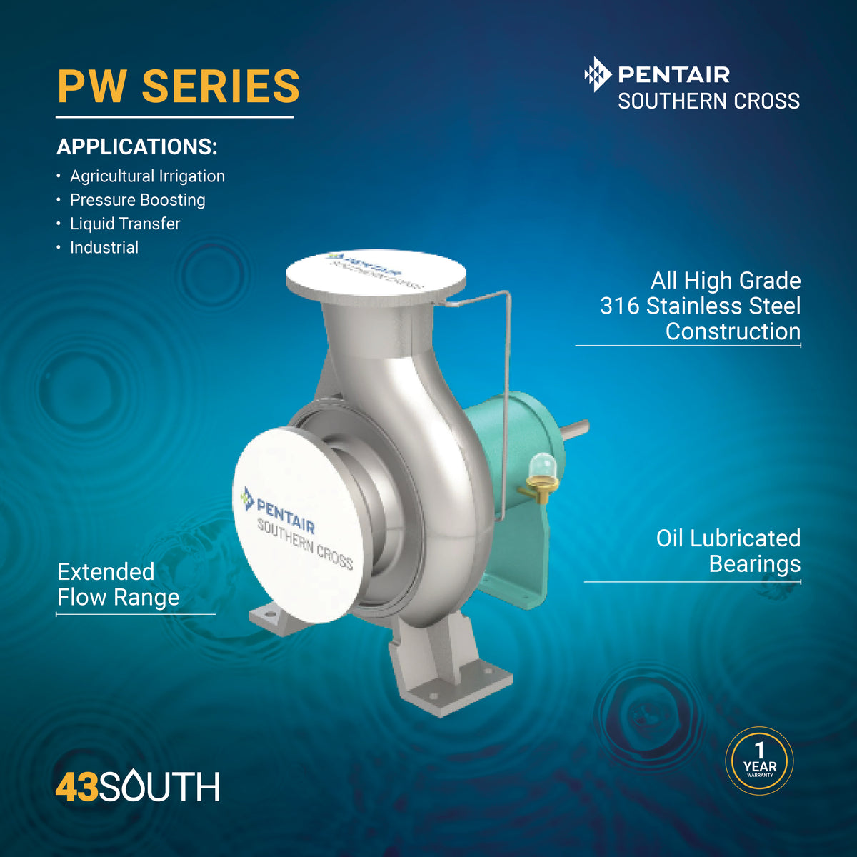 PW SERIES