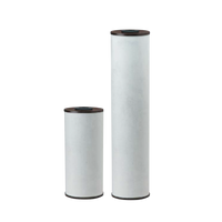 Pentek RFFE20-BB