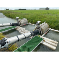 Riverscreen