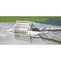 Riverscreen