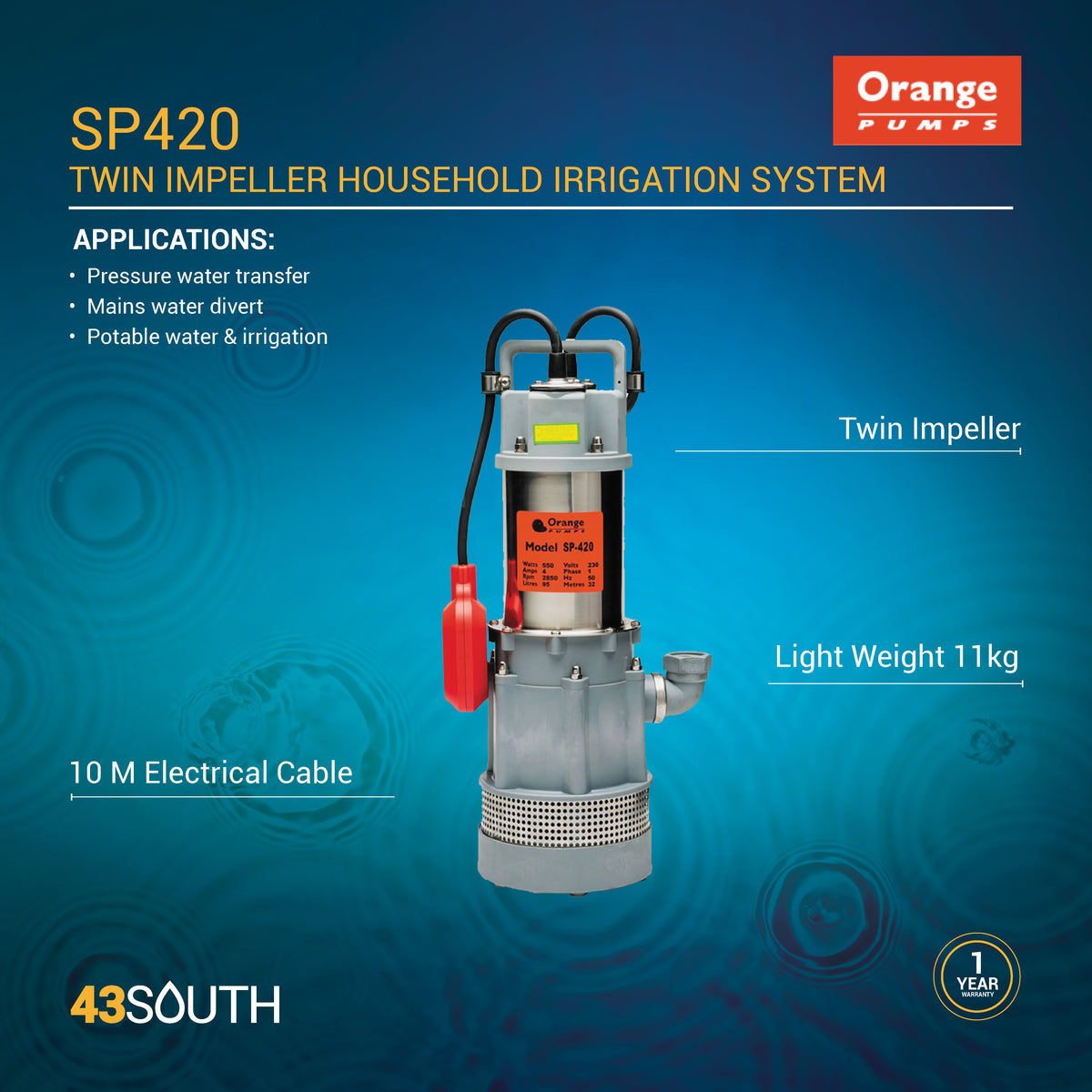 SP420