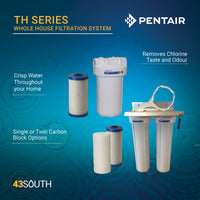 TH2 Series