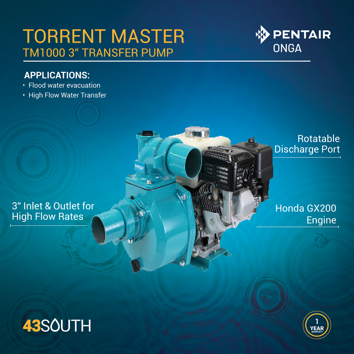 Torrent Master