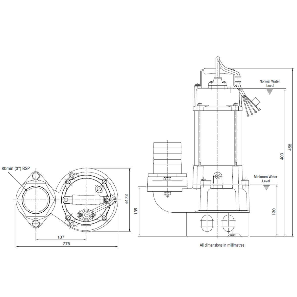 CSM500V