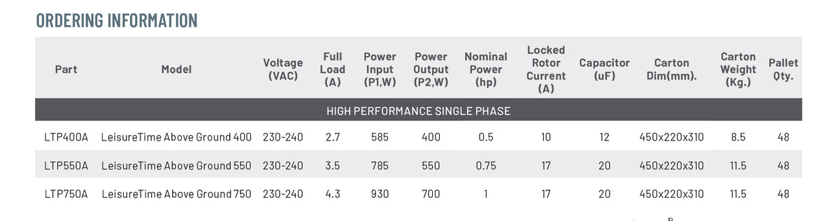 LeisureTime AGP Above Ground Pumps