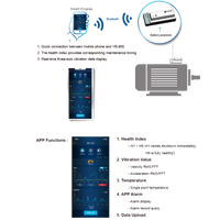 VB-800 MHm Sensor