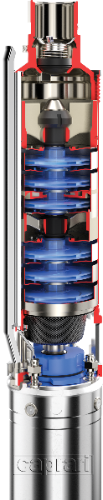 Desert Energy - E4X-E6X Series